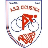 bujese300x3001