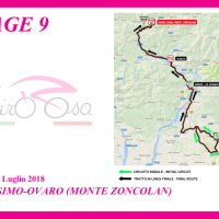 planimetria 9 tappa giro rosa