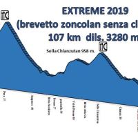 extreme2019