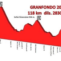 granfondo2019