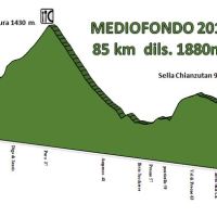 mediofondo2019